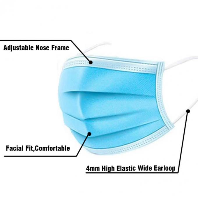 La couleur bleue Earloop jetable la capacité élevée hypoallergénique de filtration de masque protecteur