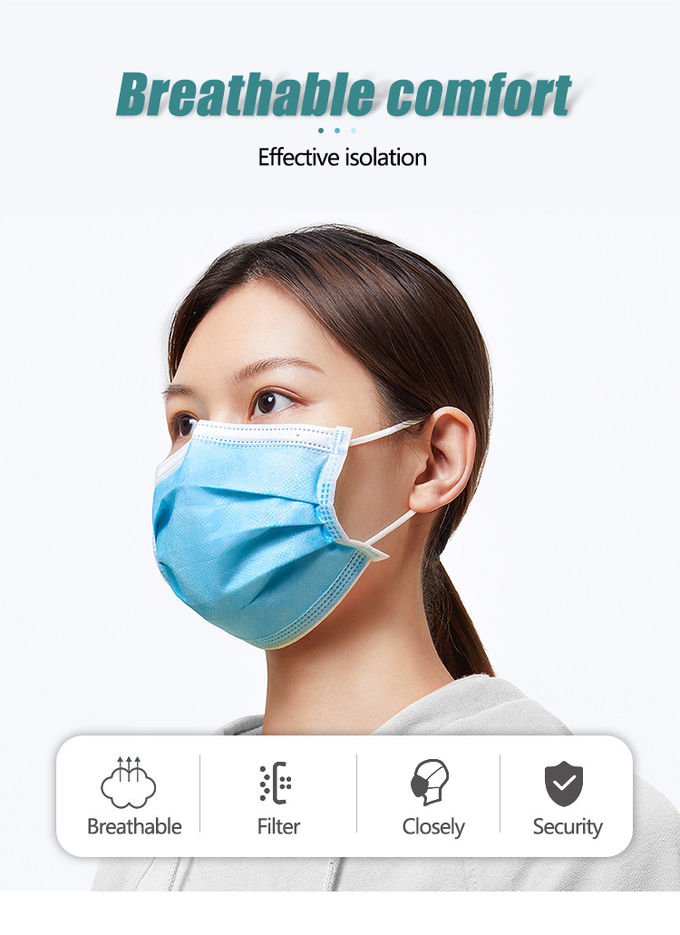 Résistance d'Earloop de 3 plis de couleur bleue jetable de masque protecteur basse à la respiration