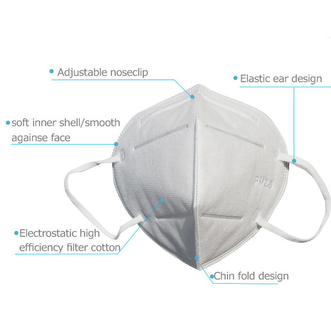 Masque jetable de sécurité d'anti pollution, filtration jetable du masque de gaz 95%