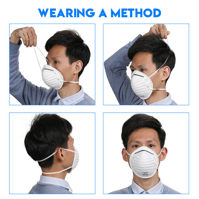 Respirez le type accrochant librement évasé de cou de masque protecteur pour le mien/textile